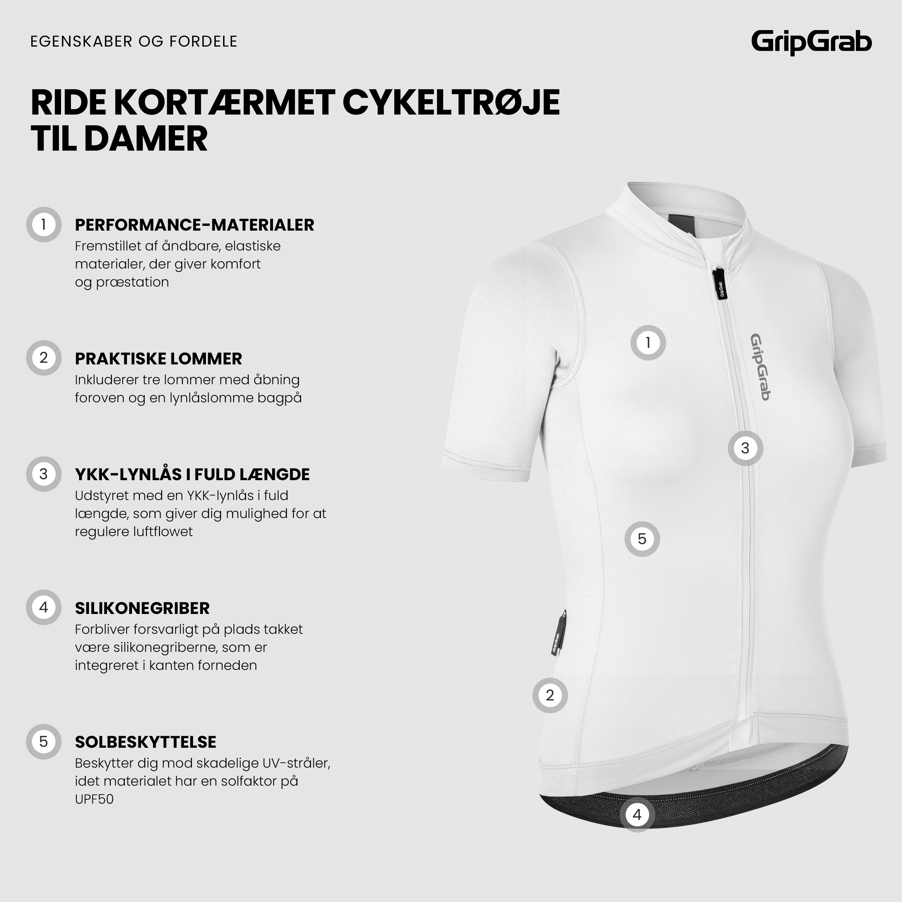 Beklædning - Cykeltrøjer - GripGrab RIDE kortærmet cykeltrøje til damer - White