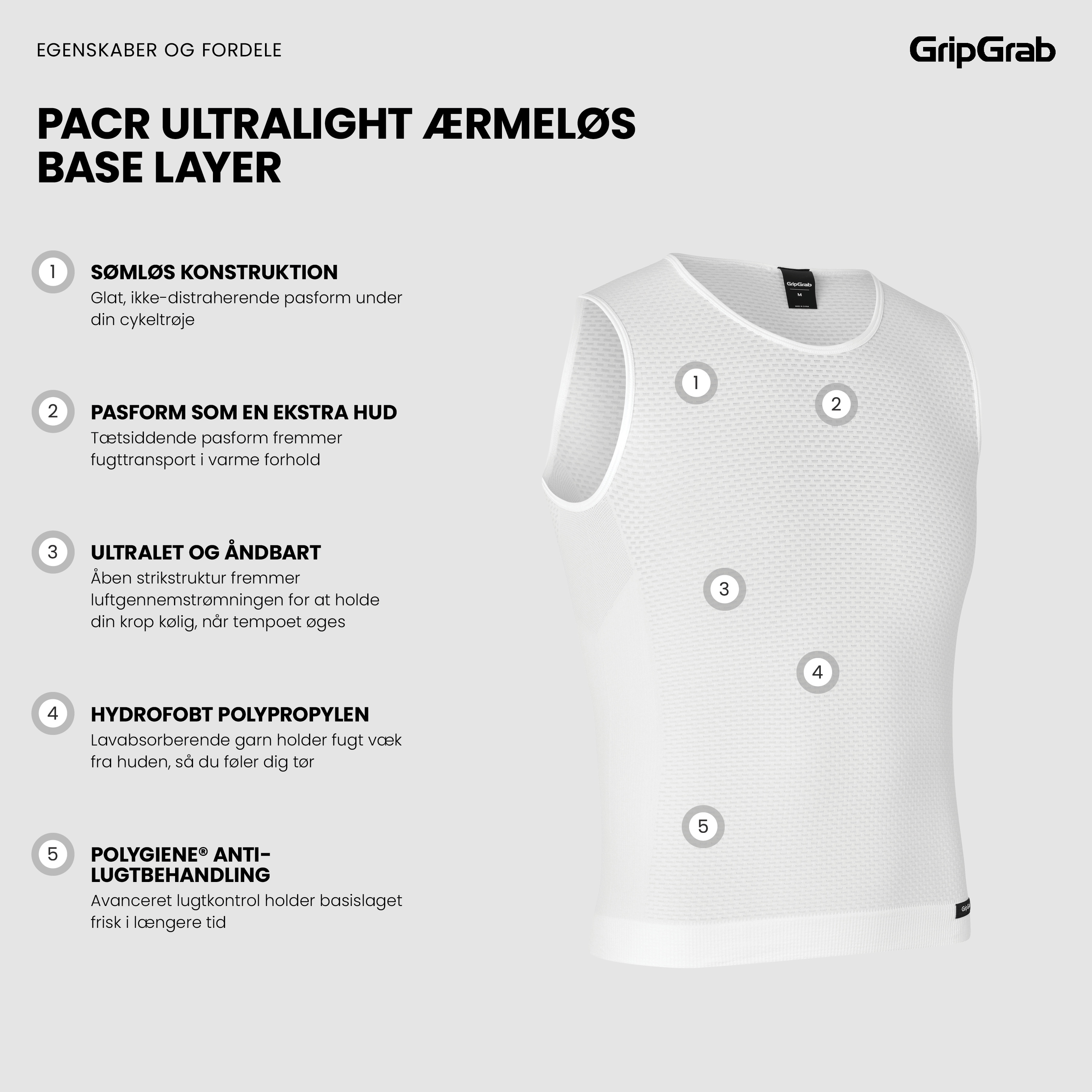 Beklædning - Baselayer / Undertøj - GripGrab PACR Sommer Ærmeløs Base Layer - White