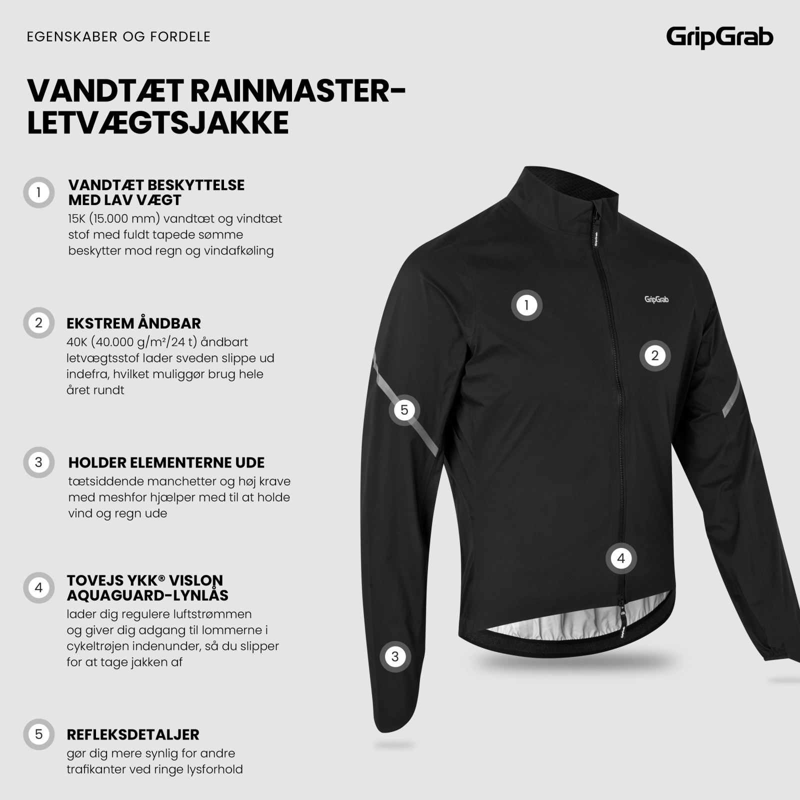 Beklædning - Cykeljakker - GripGrab Vandtæt RainMaster Letvægtsjakke - Sort