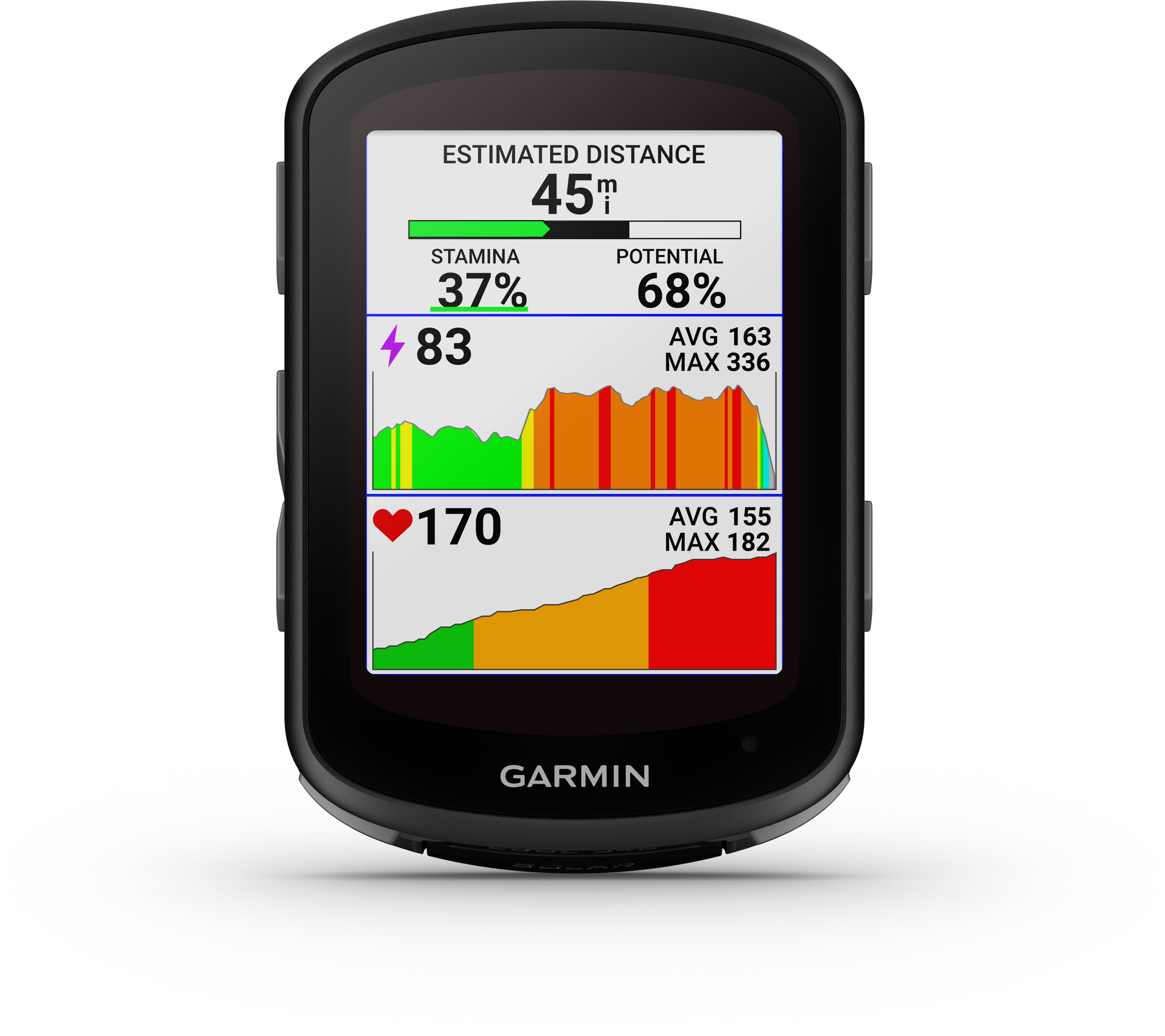 Tilbehør - Cykelcomputer & GPS - Garmin Edge 540 Solar GPS Cykelcomputer
