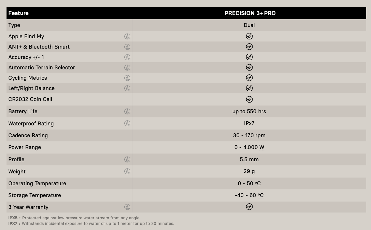 Reservedele - Kranksæt - Shimano Ultegra FC-R8100 52-36T PRECISION 3+ PRO Wattmåler (Kranksæt)