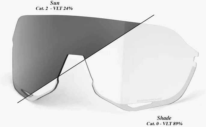 Beklædning - Cykelbriller - 100% S2 - Soft Tact Cool Grey - Photochromic Lens