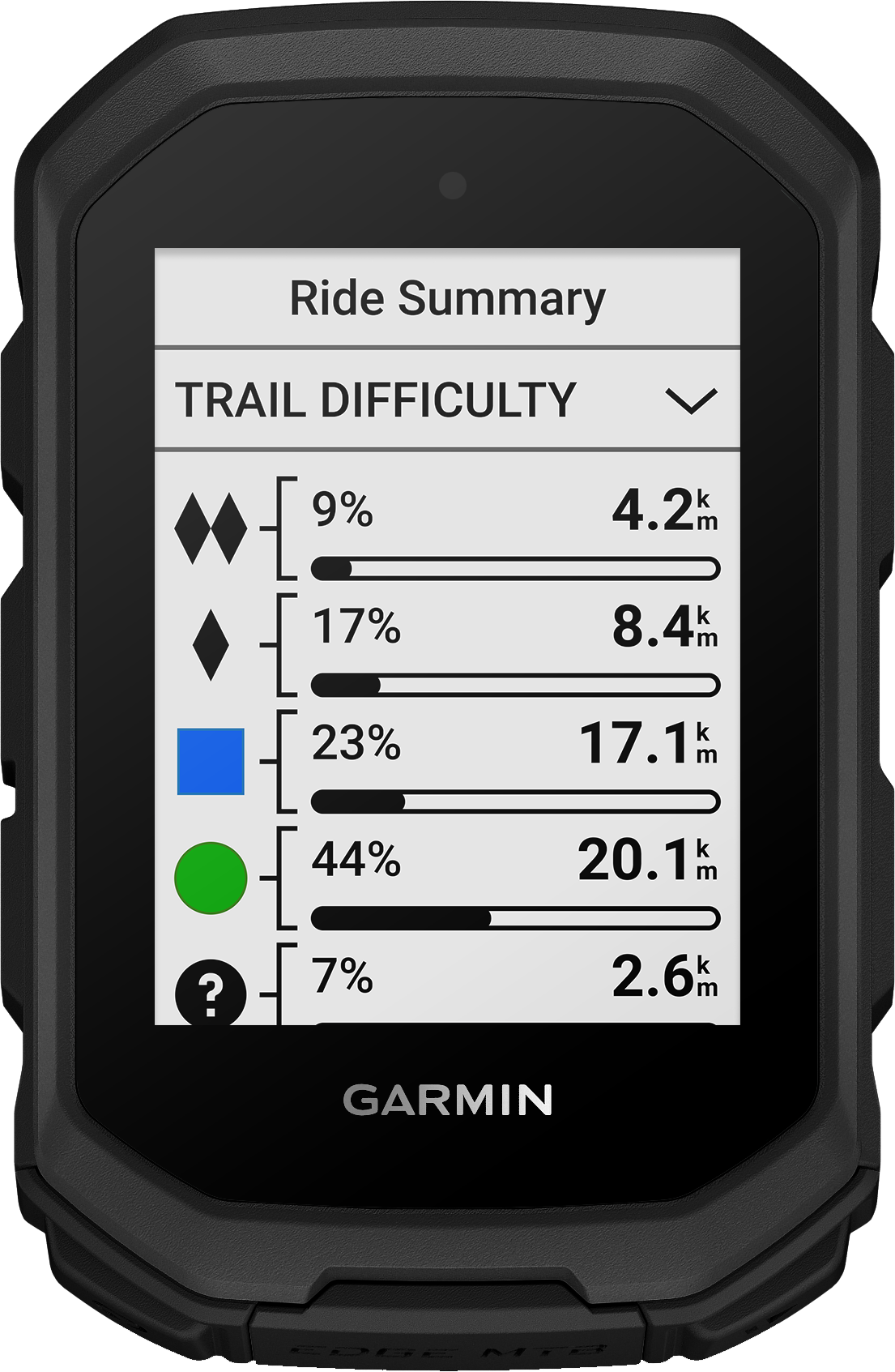 Garmin Edge MTB GPS Cykelcomputer