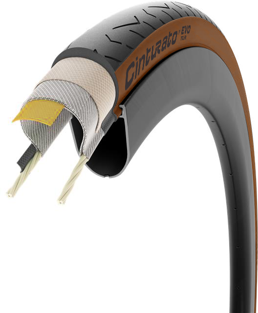 Pirelli Cinturato EVO TLR (Tubeless Ready) 700x28c/32c – Racer dæk – Classic