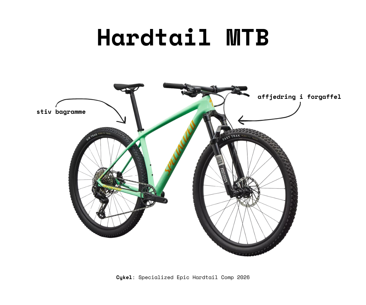 Hardtail MTB