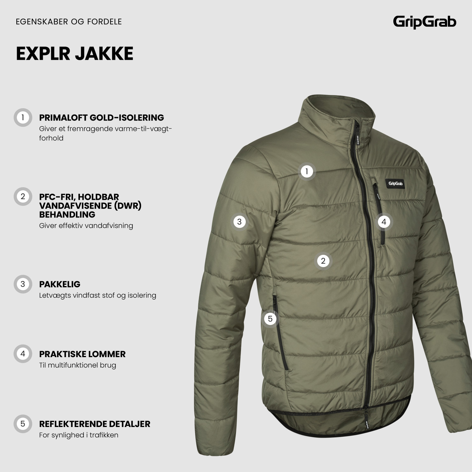 Beklædning - Cykeljakker - GripGrab EXPLR Jakke - Olive Green