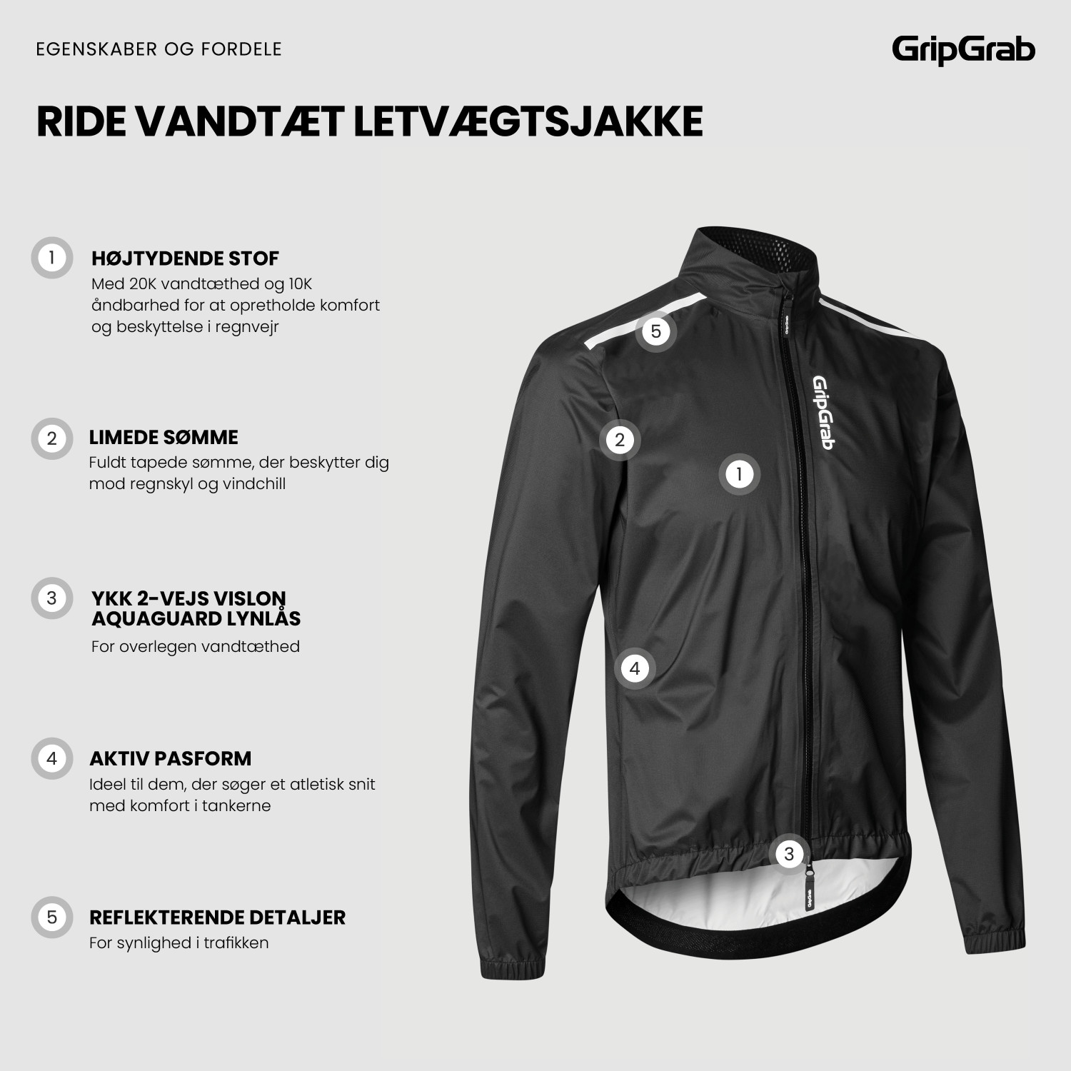 Beklædning - Regntøj & Vindtøj - GripGrab RIDE Vandtæt letvægtsjakke - Black