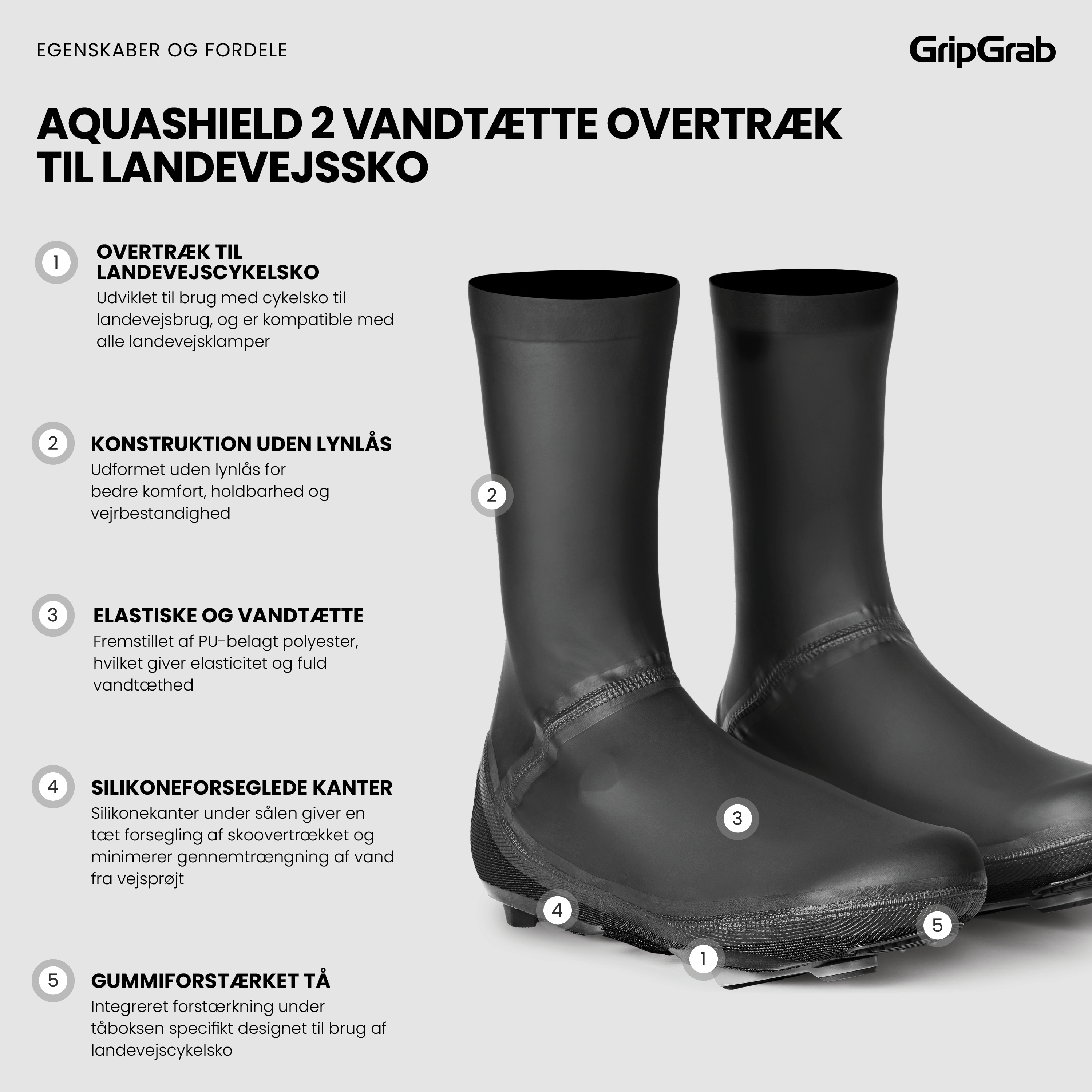 Beklædning - Skoovertræk - GripGrab AquaShield 2 Road Skoovertræk - Black
