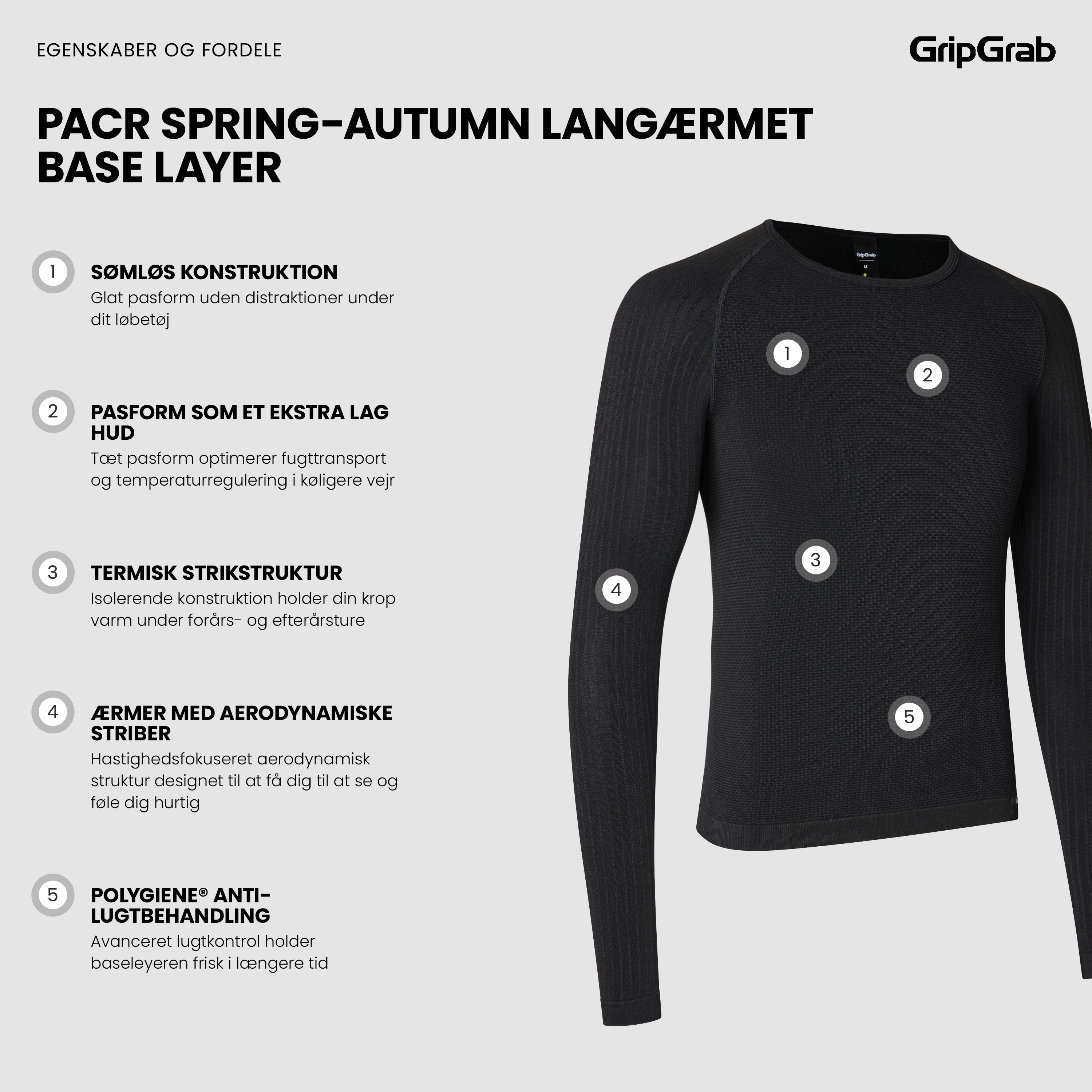 Beklædning - Baselayer / Undertøj - GripGrab PACR Spring-Autumn Langærmet Base Layer - Black