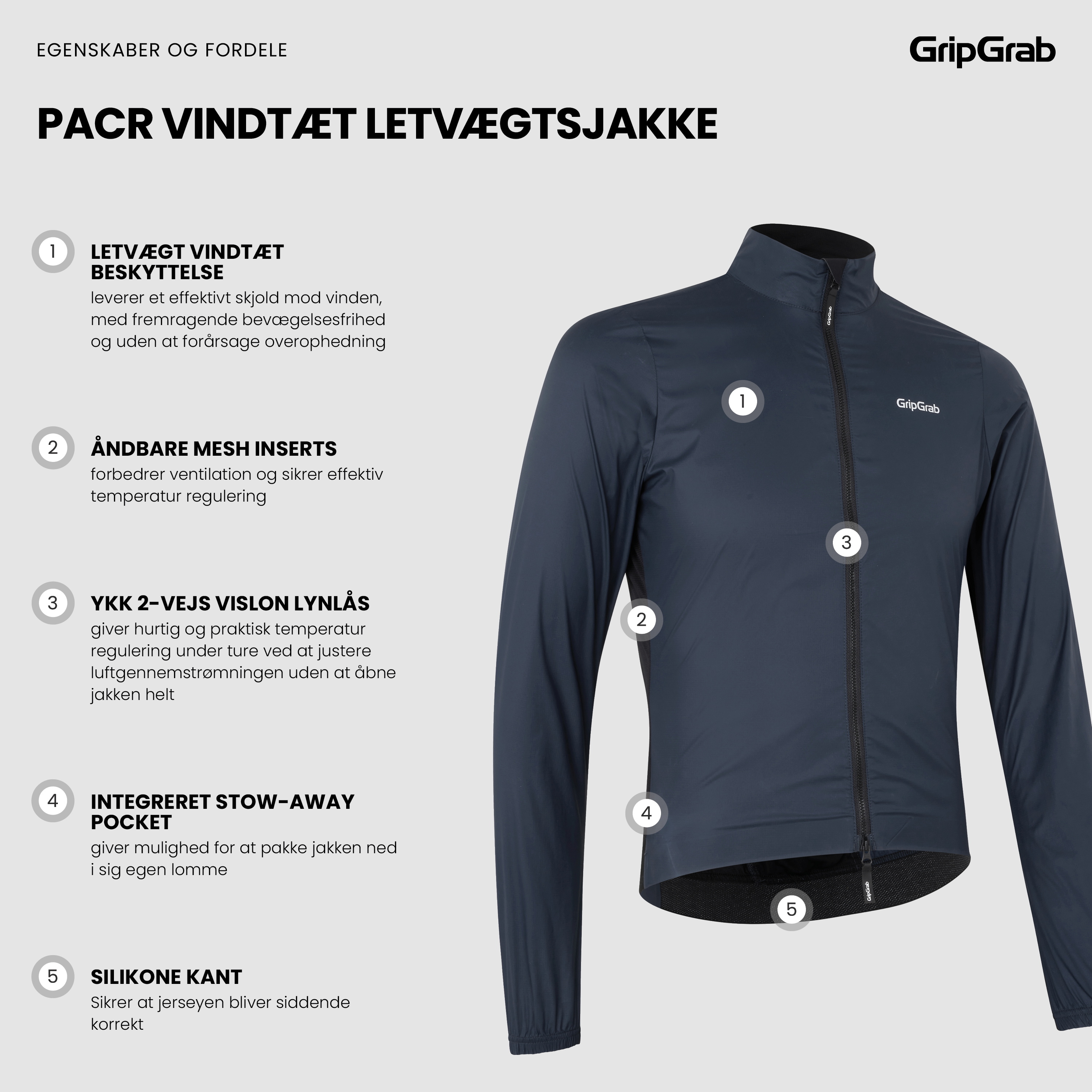 Beklædning - Regntøj & Vindtøj - GripGrab PACR Vindtæt Letvægtsjakke - Navy Blue