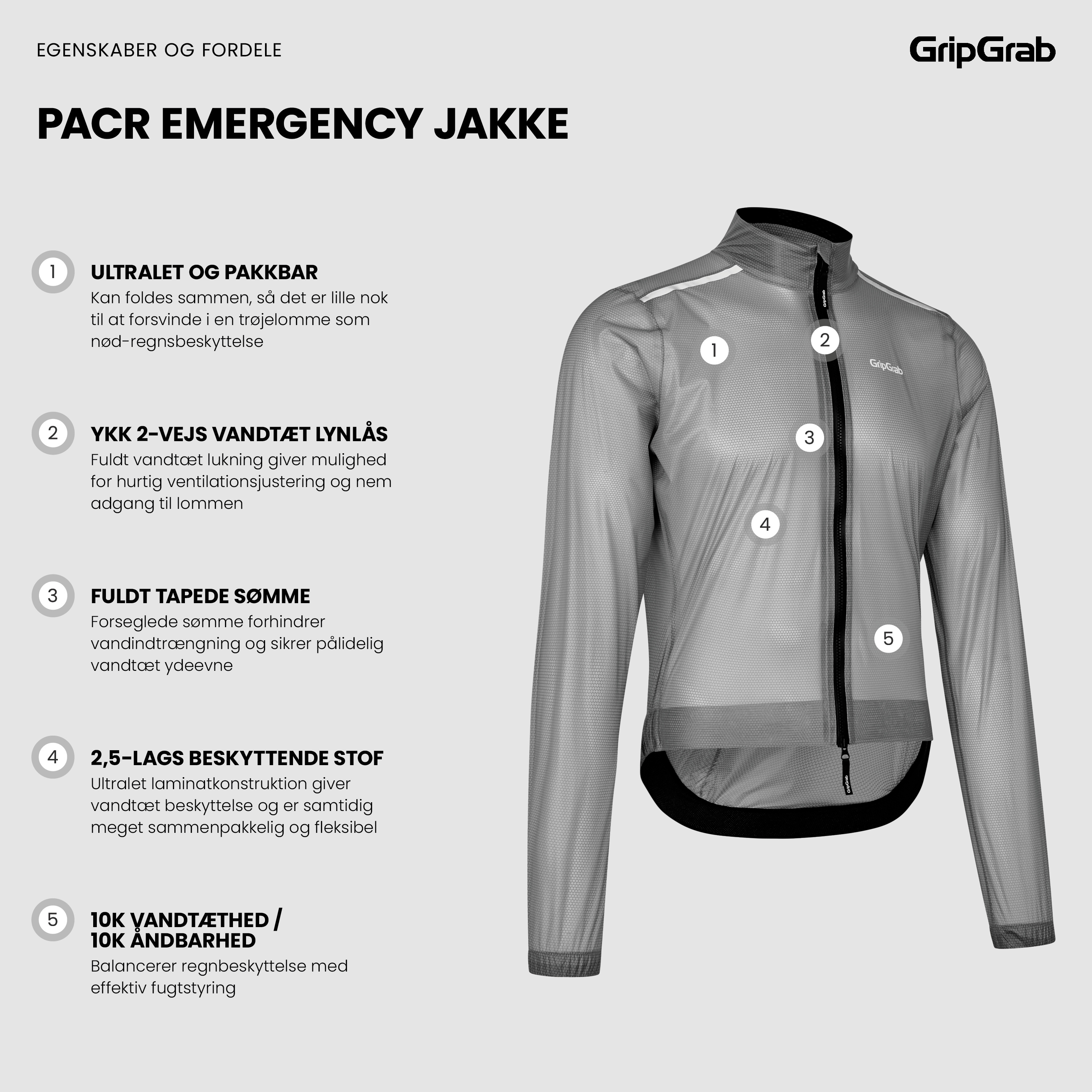 Beklædning - Regntøj & Vindtøj - GripGrab PACR Emergency Jakke - Transparent