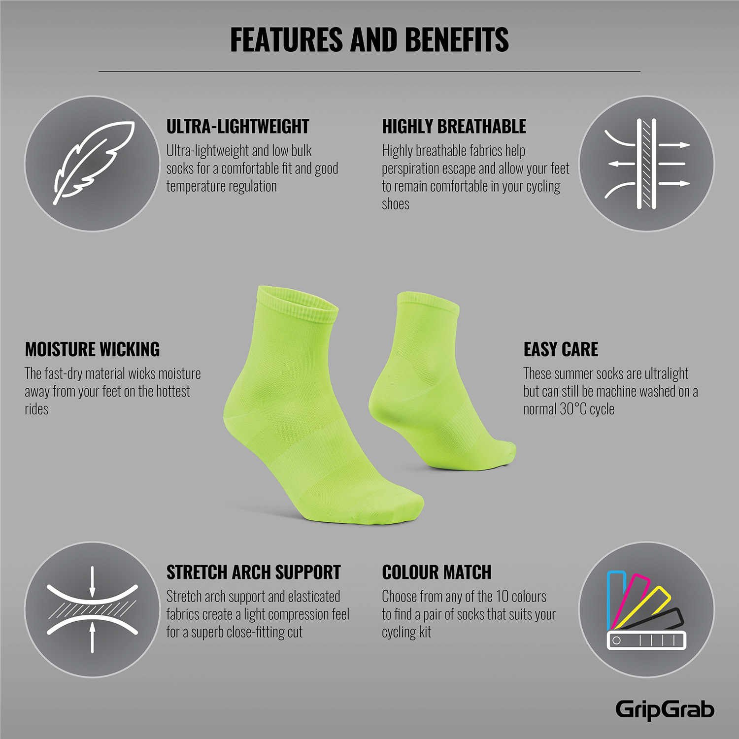 Beklædning - Sokker - GripGrab Lightweight Airflo Korte Sokker - Yellow Hi-Vis