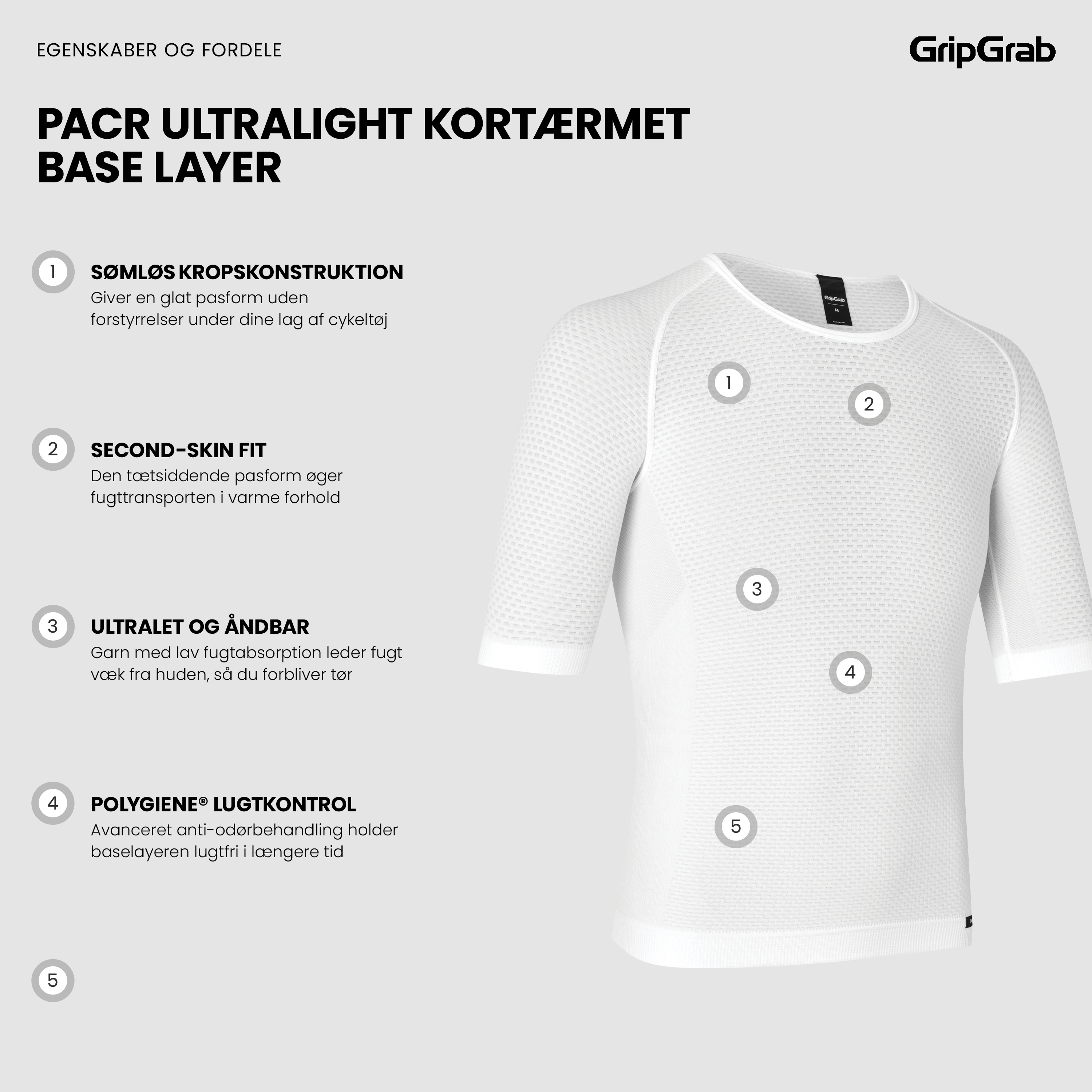 Beklædning - Baselayer / Undertøj - GripGrab PACR Sommer Kortærmet Base Layer - White