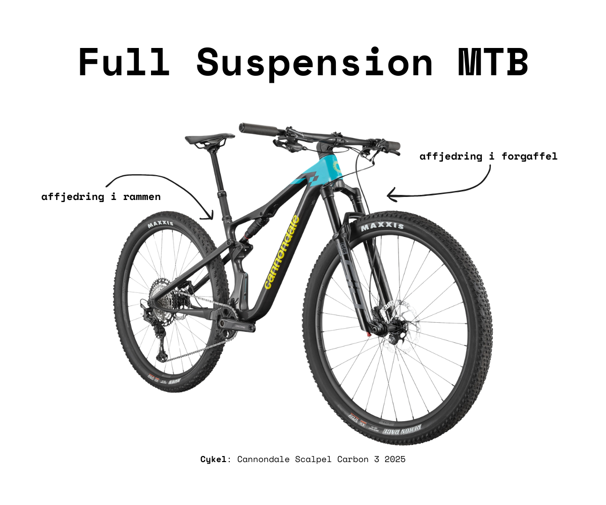 MTB type - Full suspension