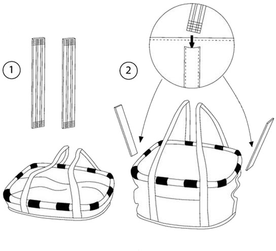 Tilbehør - Cykelkurve - Klickfix Bikebasket 15L - Black