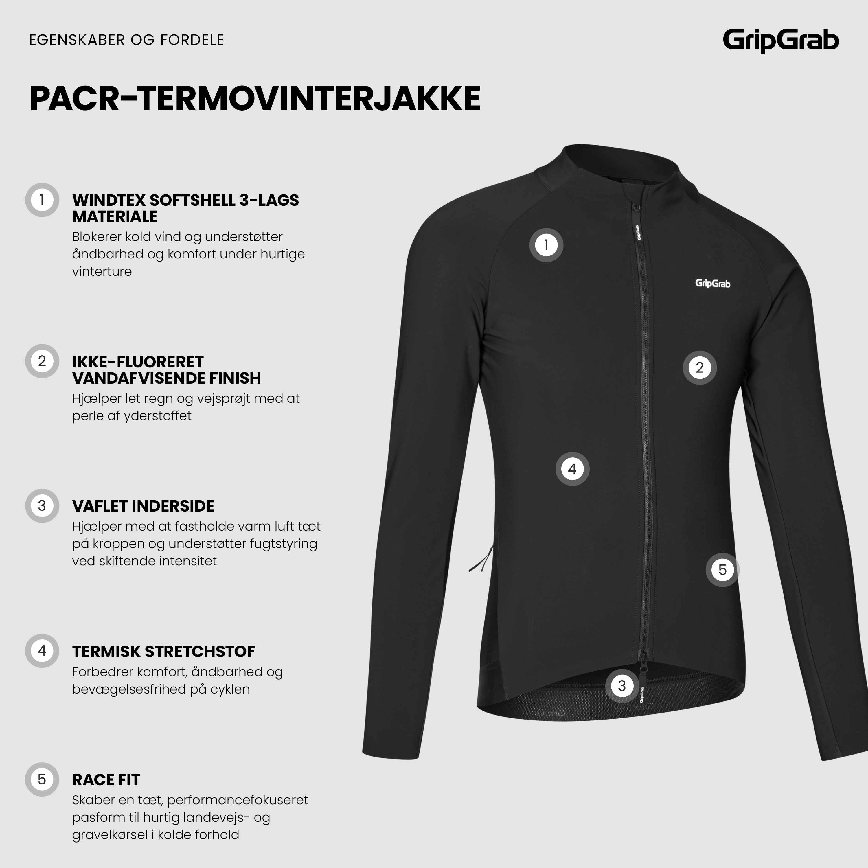 Beklædning - Cykeljakker - GripGrab PACR-termovinterjakke - Black