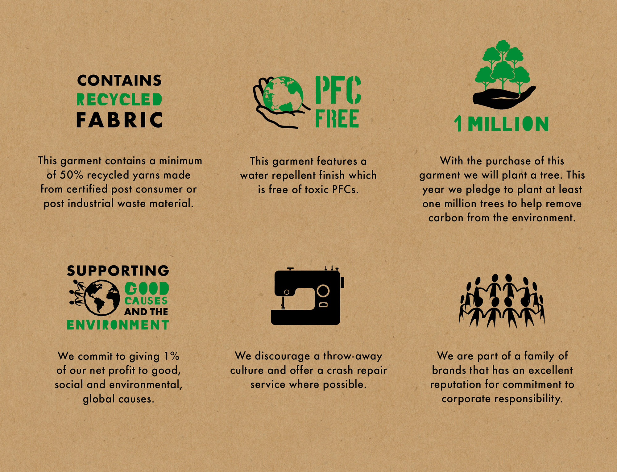 Beklædning - Cykeljakker - Endura SingleTrack Jacket II - Blå