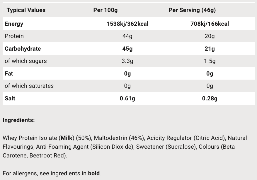 Tilbehør - Energiprodukter - SIS Rego Clear Raspberry & Cranberry Powder - 460g