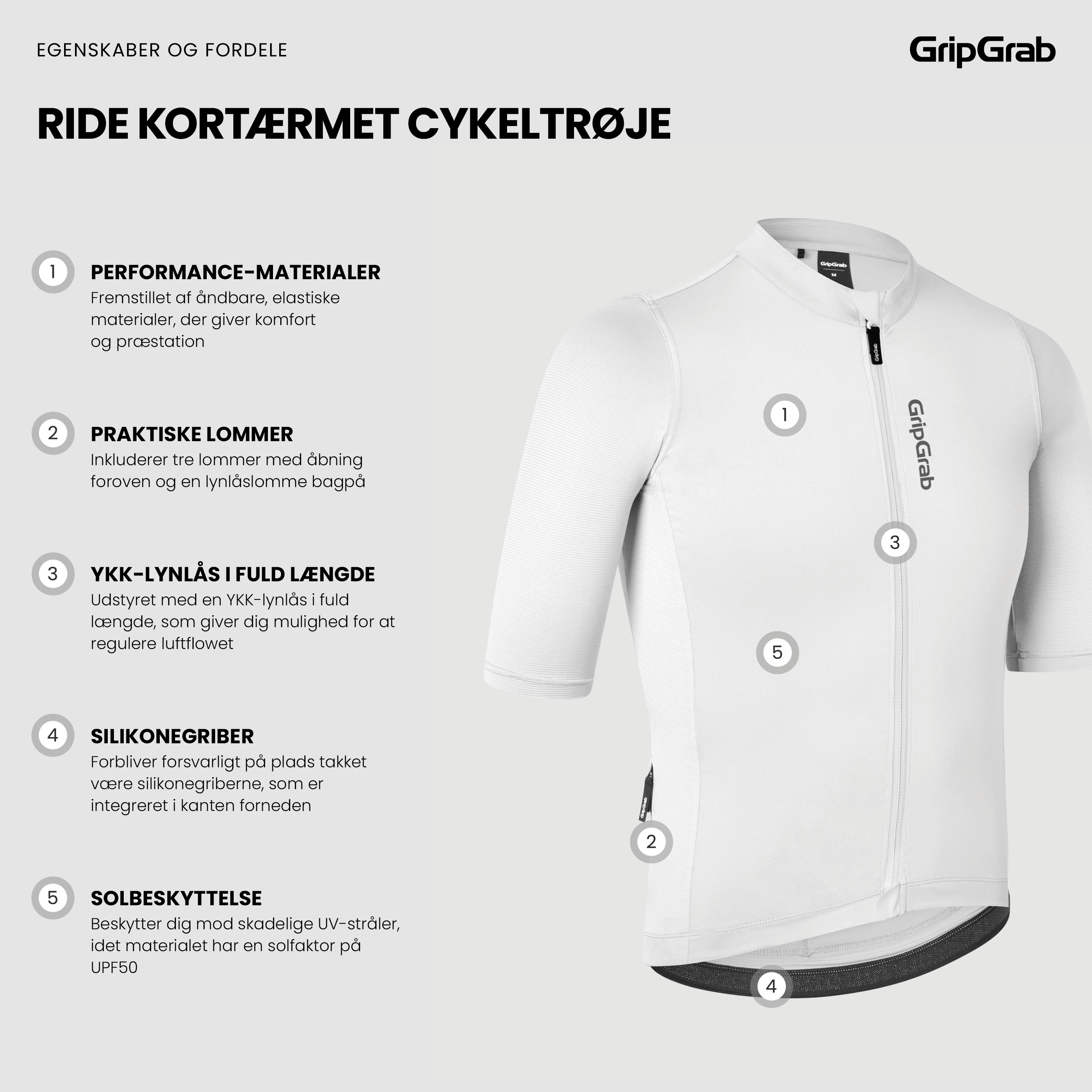 Beklædning - Cykeltrøjer - GripGrab RIDE kortærmet cykeltrøje - White