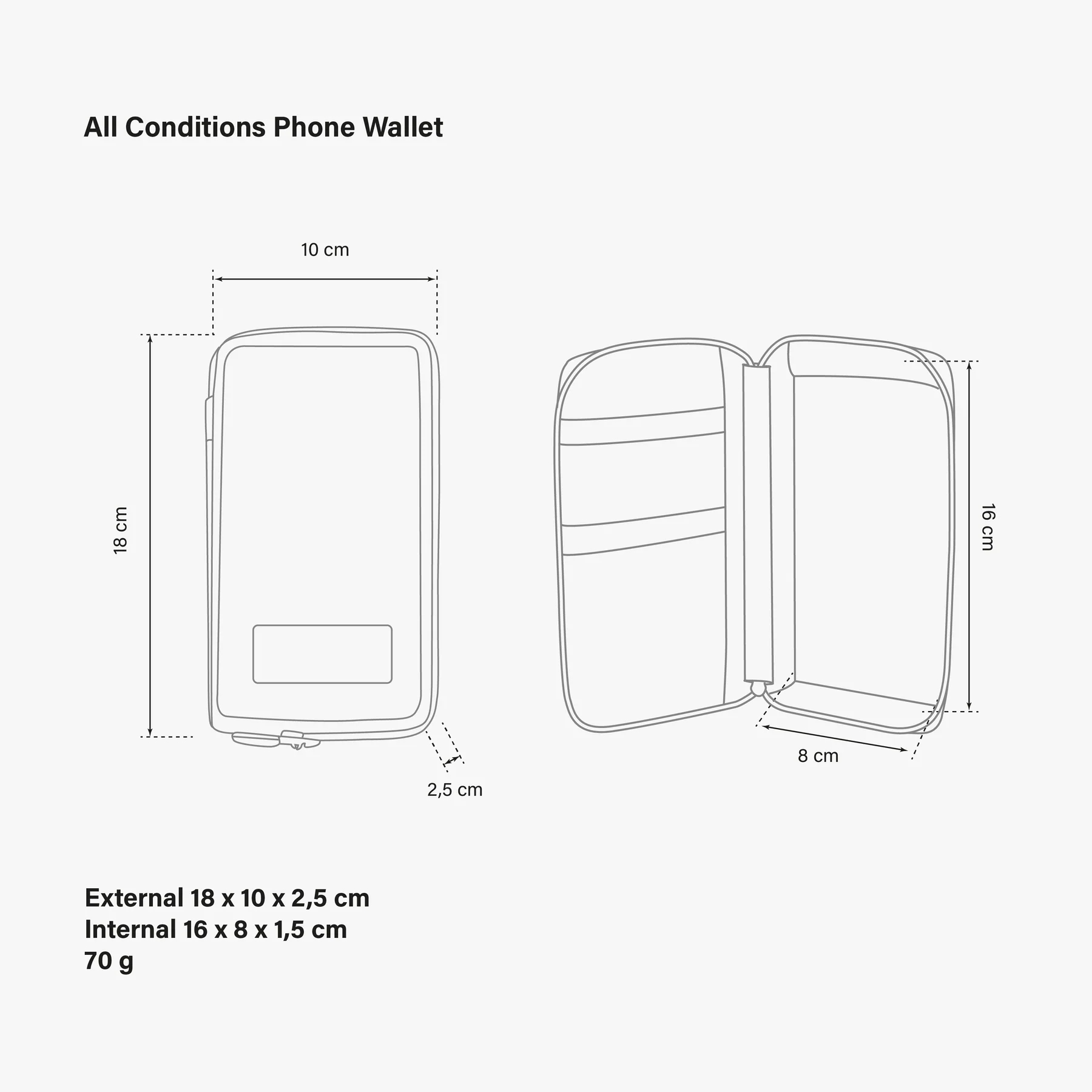 Tilbehør - Cykeltasker - Scicon Phone Wallet