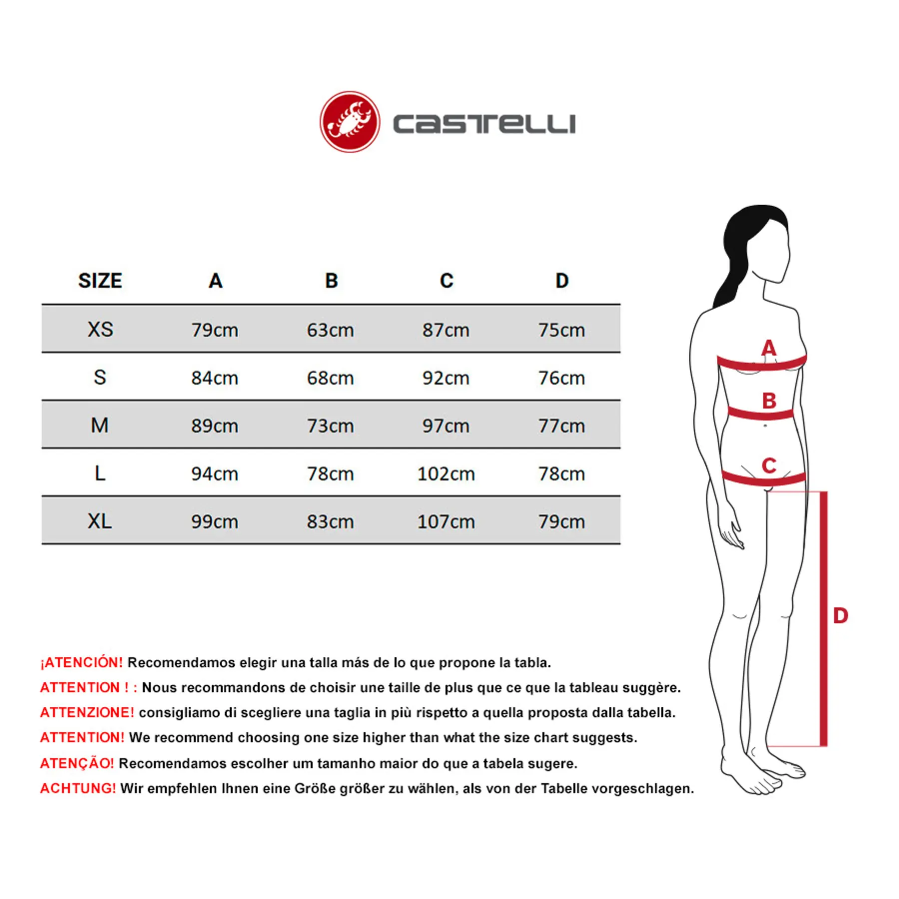 Beklædning - Cykelbukser - Castelli VELOCISSIMA 3 BIBSHORT - Black/Silver