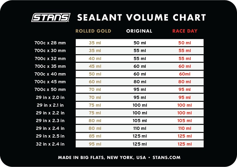 Reservedele - Tubeless - Stan's Rolled Gold Tubeless Sealant - 500ml