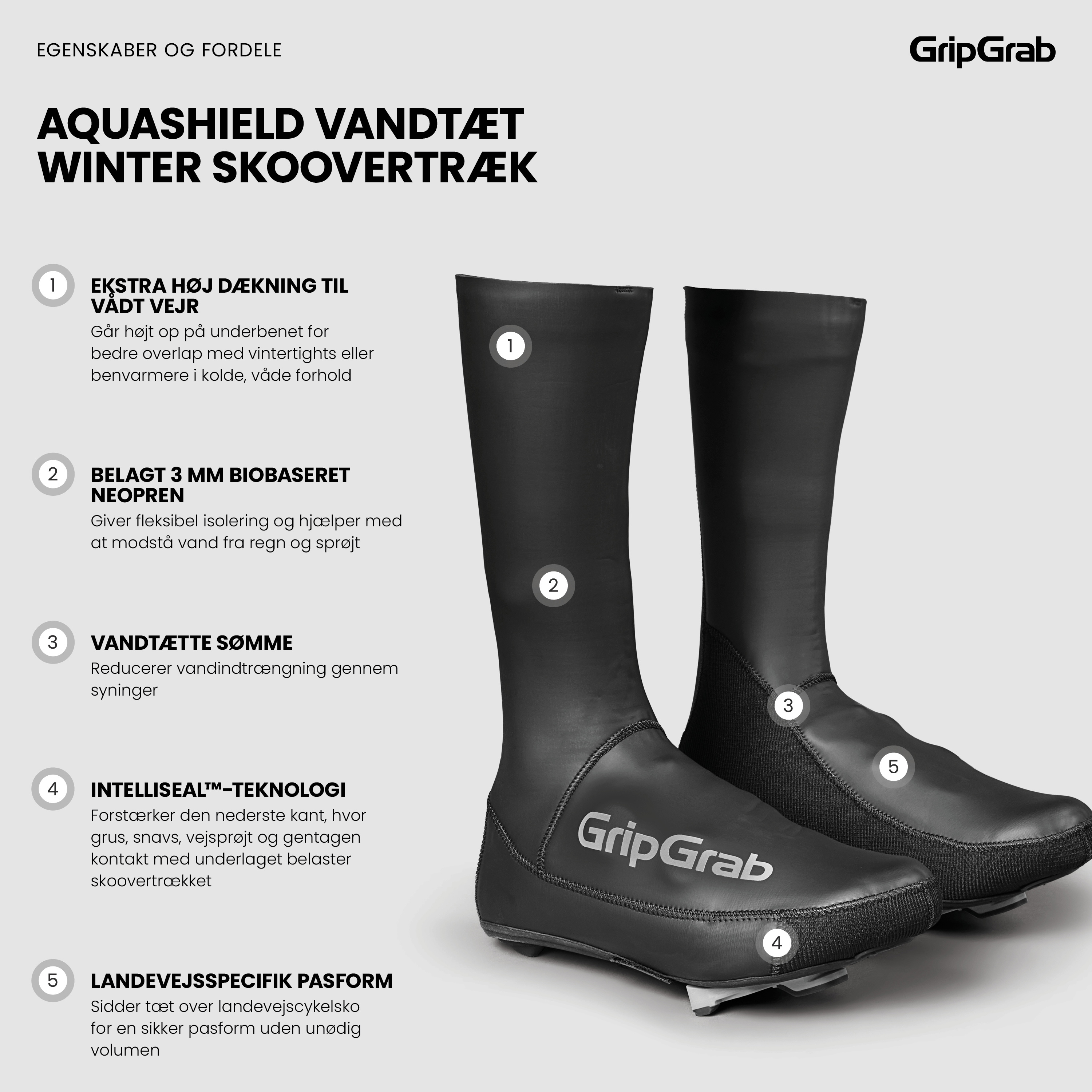 Beklædning - Skoovertræk - GripGrab AquaShield Vandtæt Winter Skoovertræk - Black