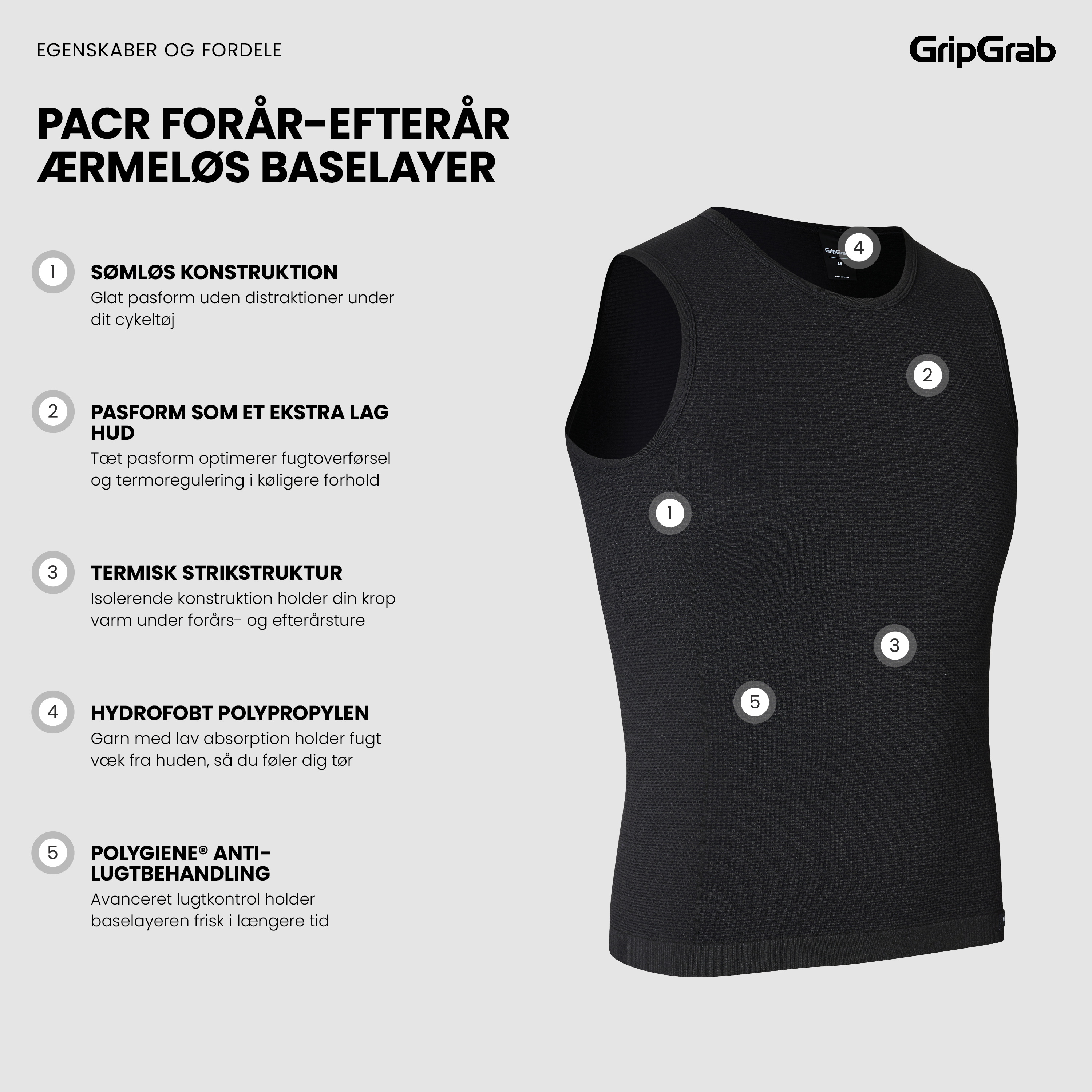 Beklædning - Baselayer / Undertøj - GripGrab PACR Forår-Efterår Ærmeløs Baselayer - Black