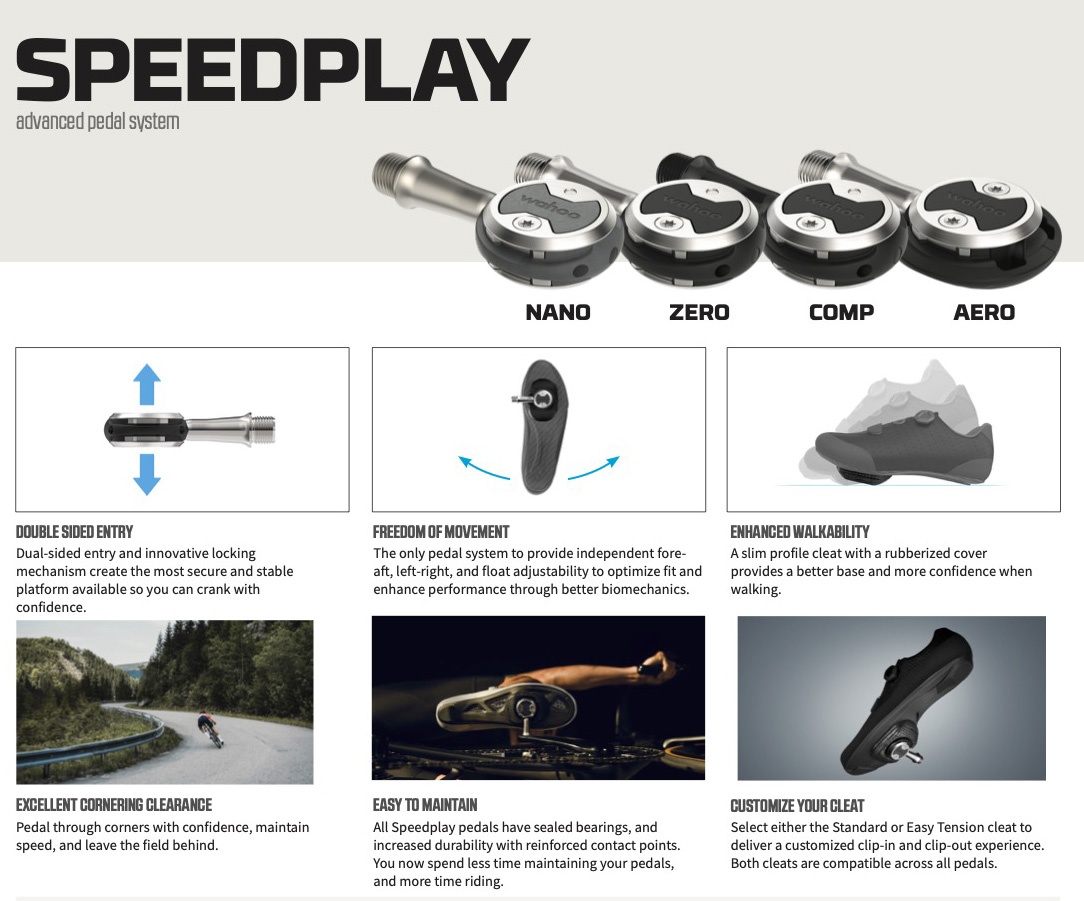 Tilbehør - Pedaler & Klamper - Race pedaler - Wahoo SPEEDPLAY Nano Pedal