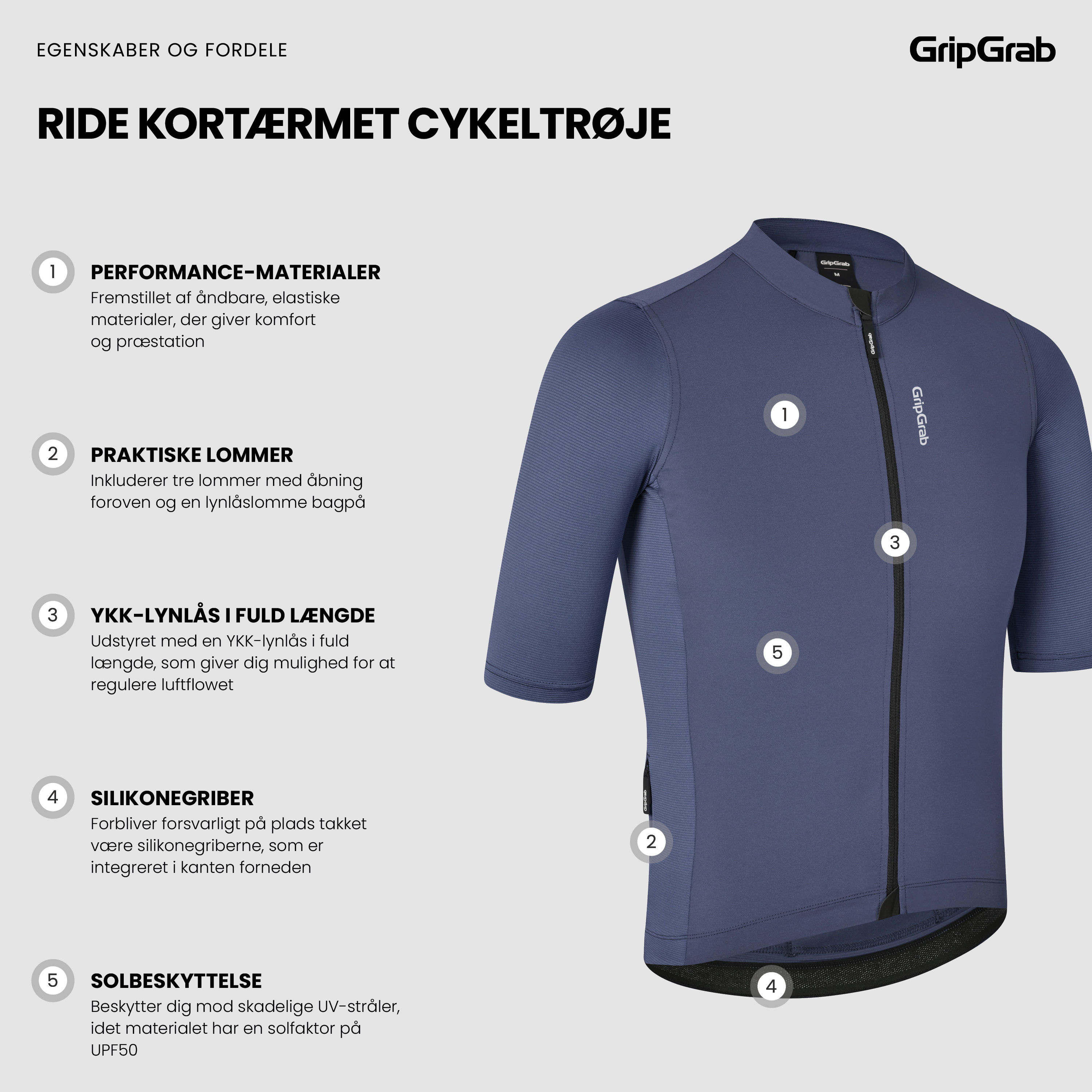 Beklædning - Cykeltrøjer - GripGrab RIDE Kortærmet Cykeltrøje - Navy Blue