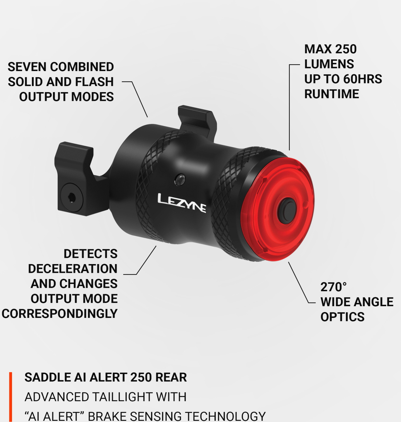 Tilbehør - Cykellygter - Lezyne Saddle Ai Alert m. bremselys 250lm