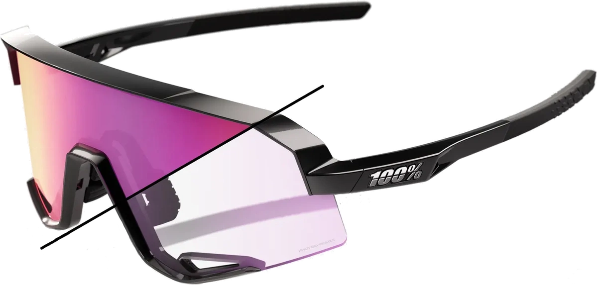 100% SLENDALE - Gloss Black - Photochromic Purple Mirror