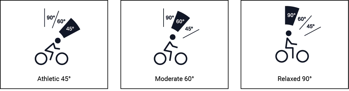 Tilbehør - Cykelsadel - Selle Royal Lookin Stracciatella 90° Releaxed (Oprejst) Sadel