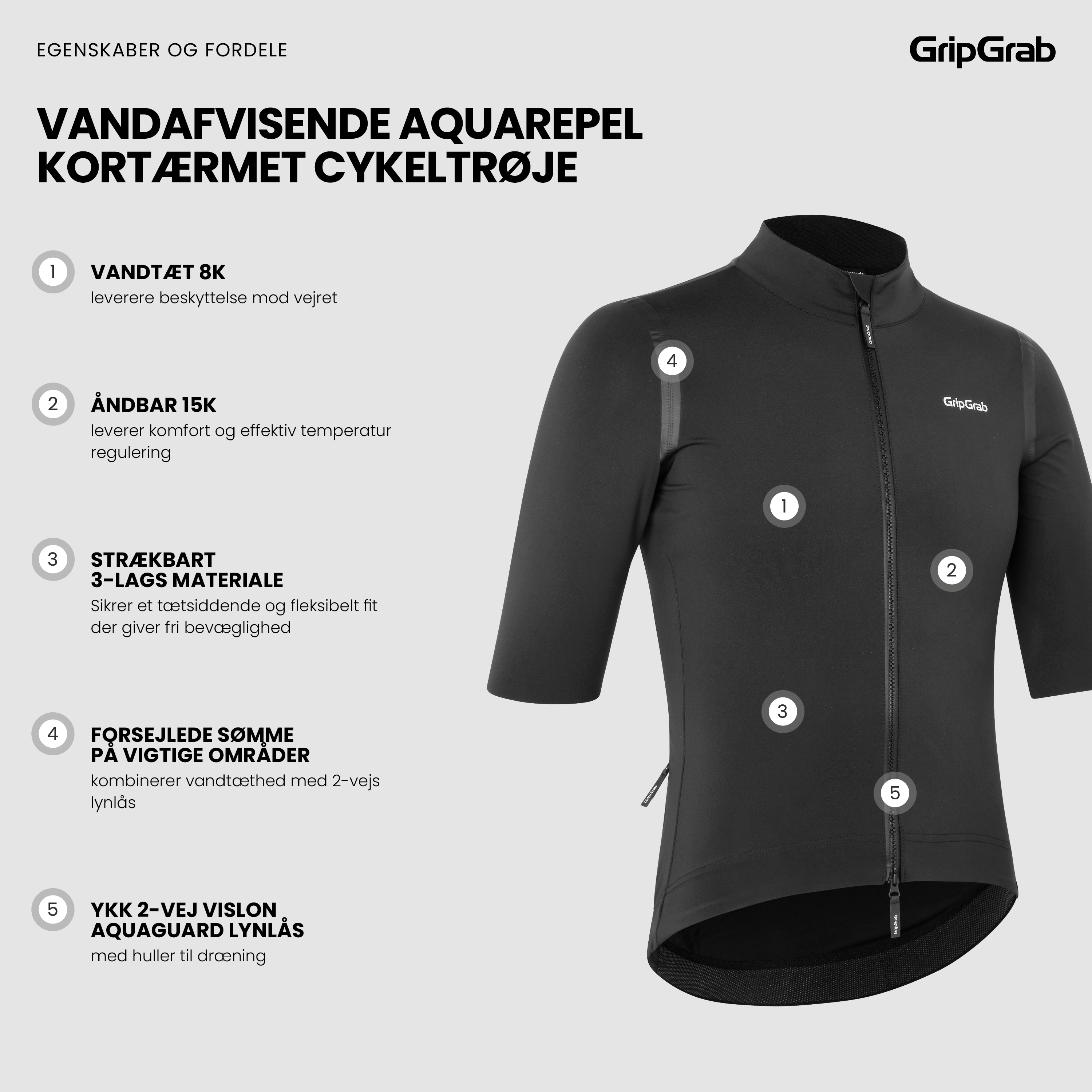 Beklædning - Cykeltrøjer - GripGrab AquaRepel Vandafvisende Kortærmet Cykeltrøje - Black