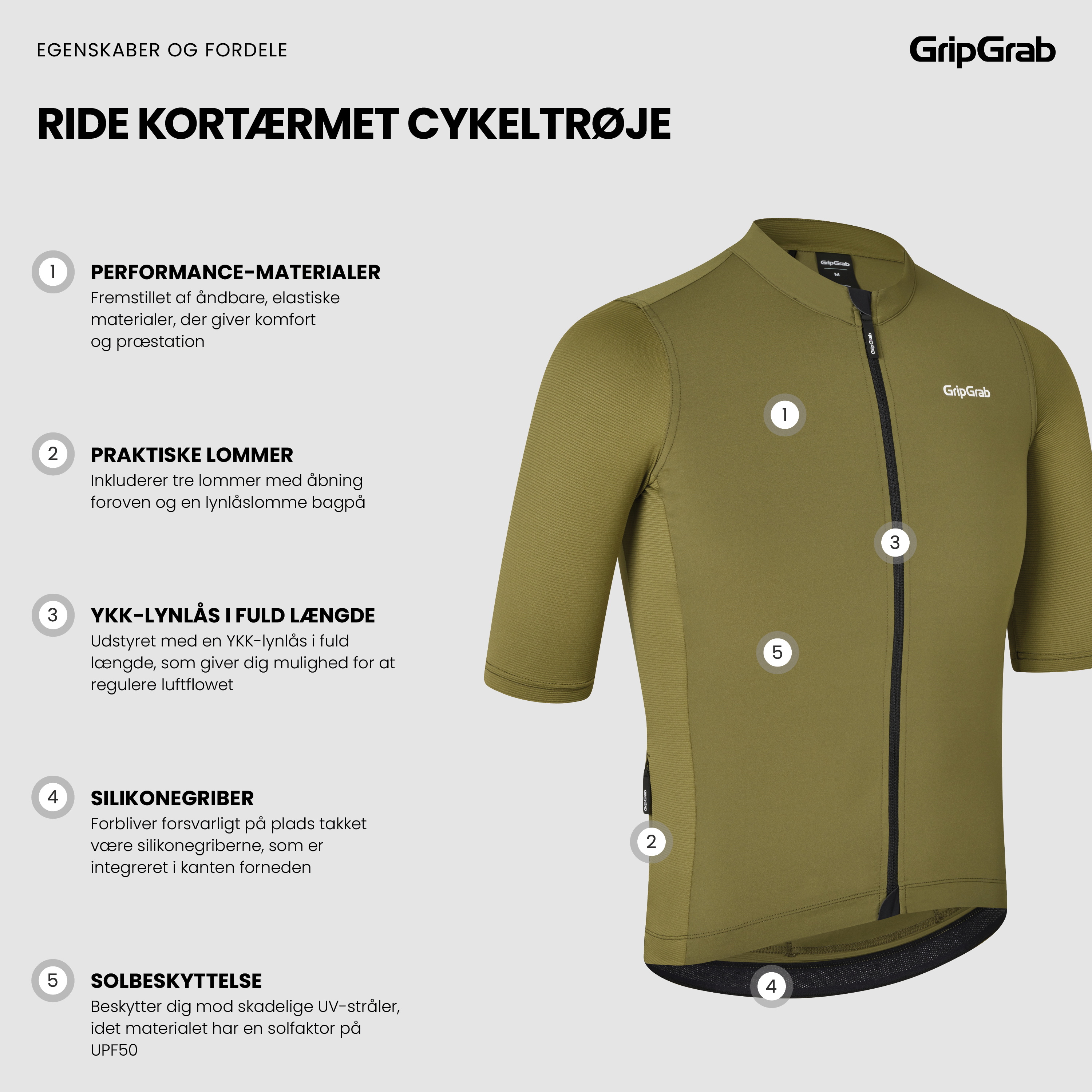 Beklædning - Cykeltrøjer - GripGrab Ride Kortærmet Cykeltrøje - Olive Green