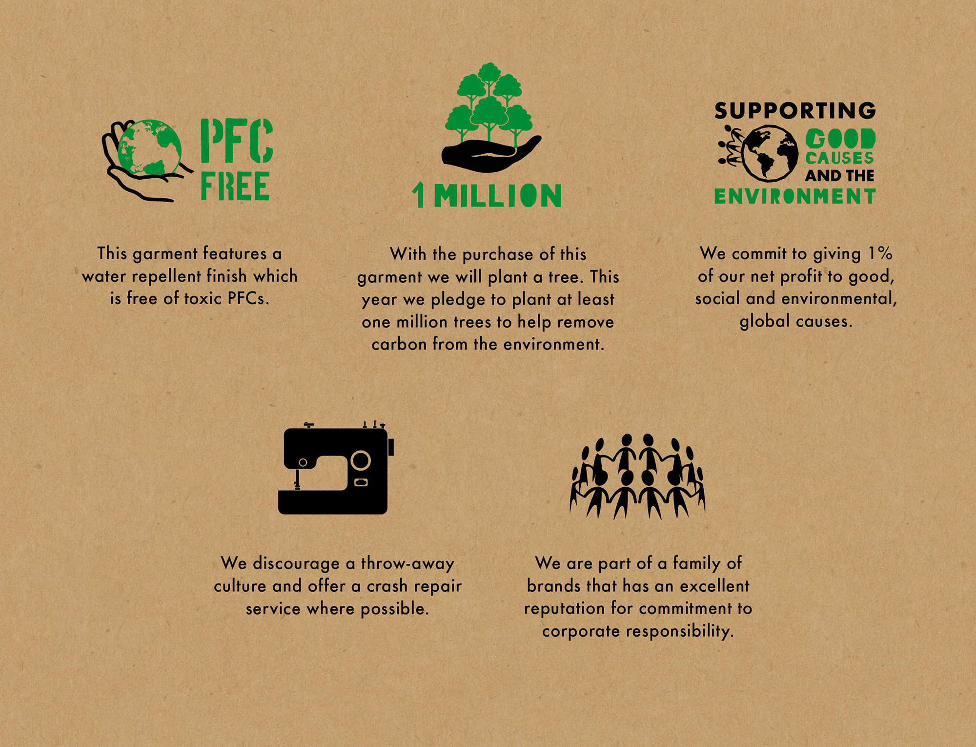 Beklædning - Cykeljakker - Endura Hummvee Windproof Shell Jacket - Blå