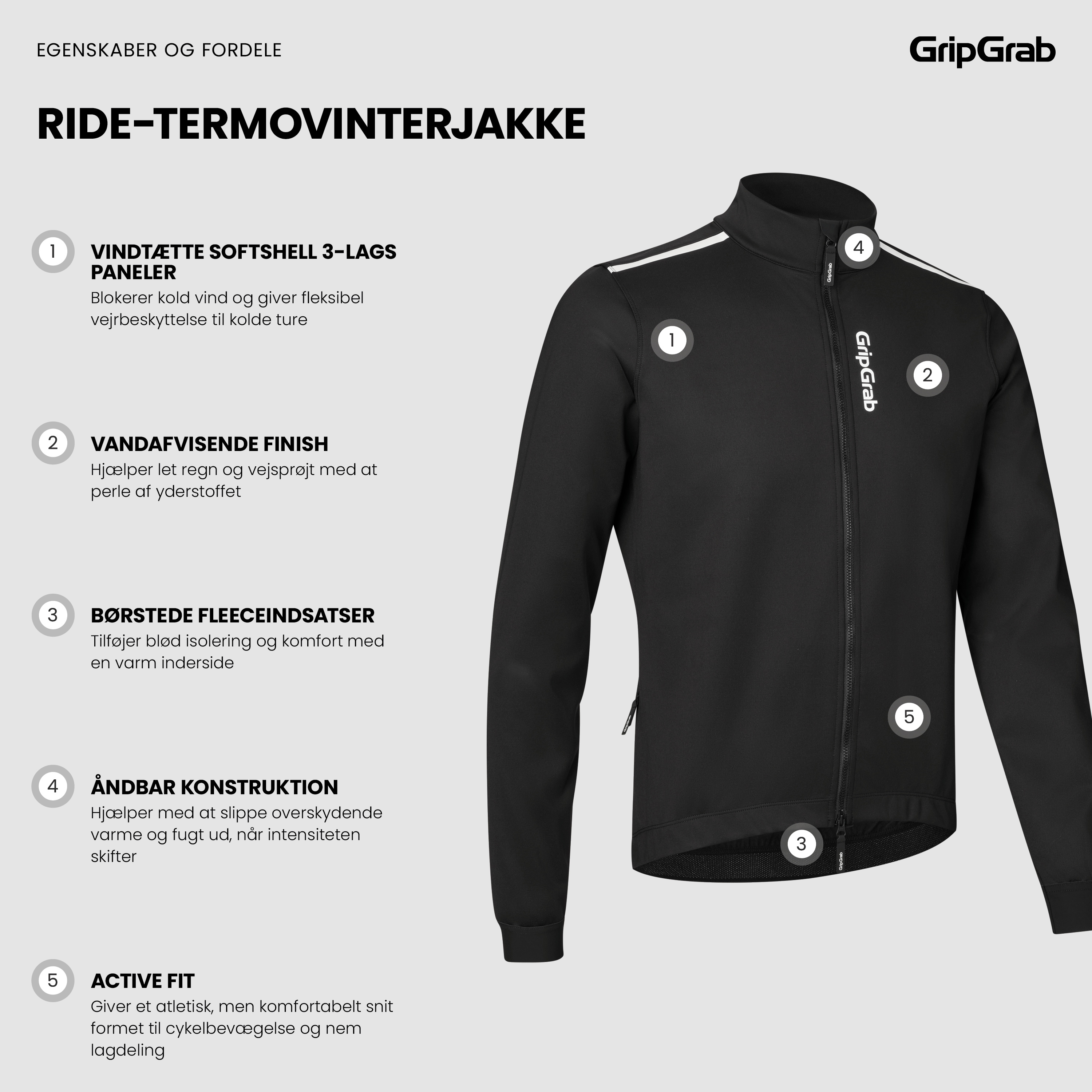 Beklædning - Cykeljakker - GripGrab RIDE-termovinterjakke - Black