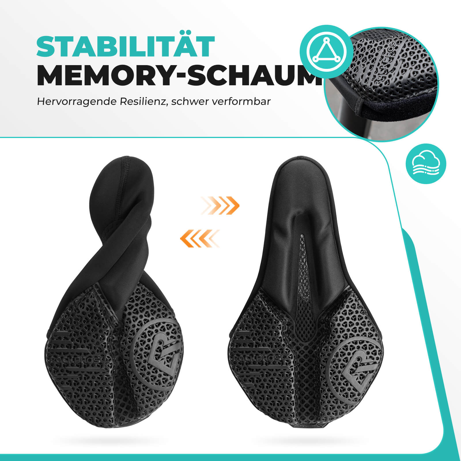 Tilbehør - Cykelsadel - RockBros Sadelovertræk 3D Stødabsorberende