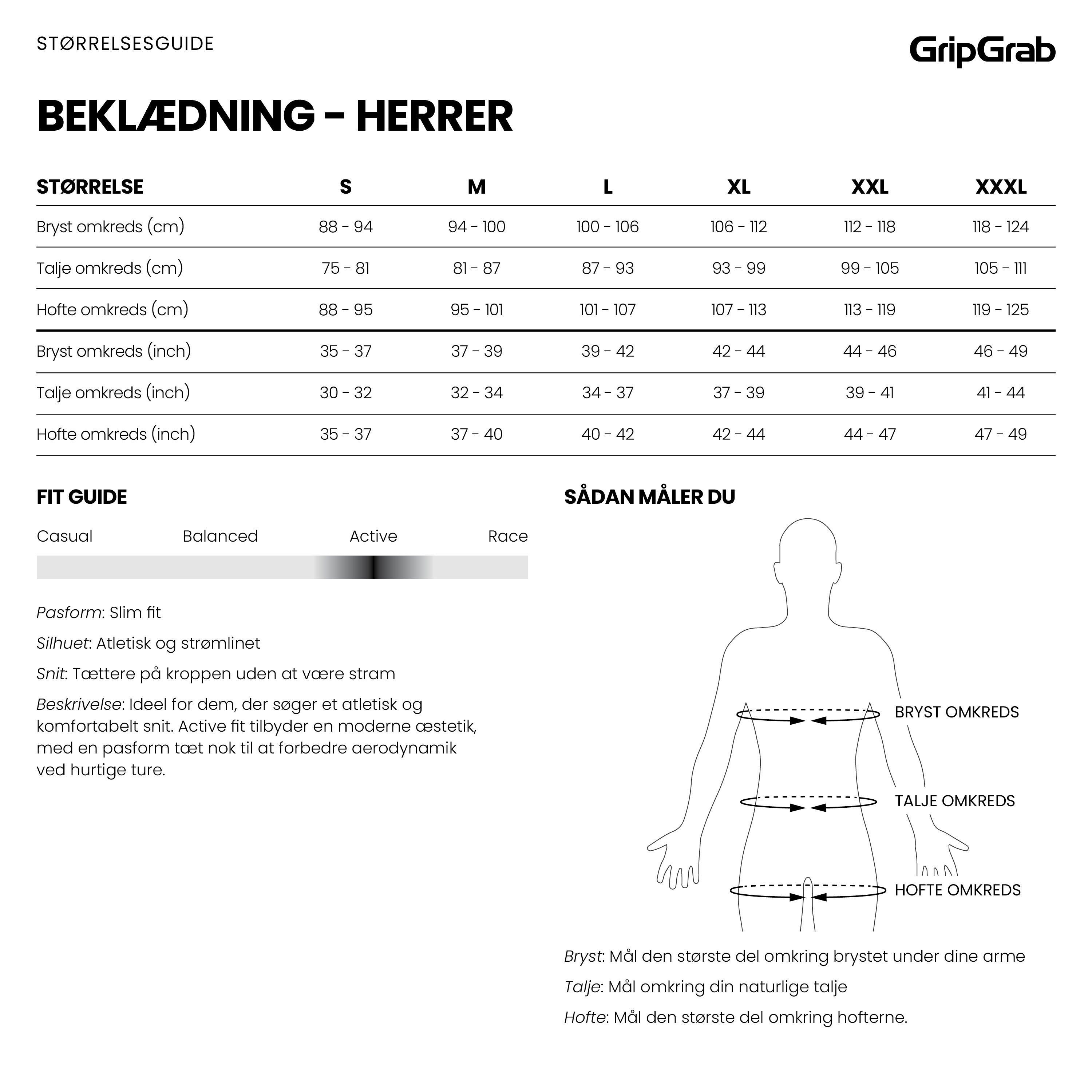 Beklædning - Cykelbukser - GripGrab RIDE Thermo bibtights - Black