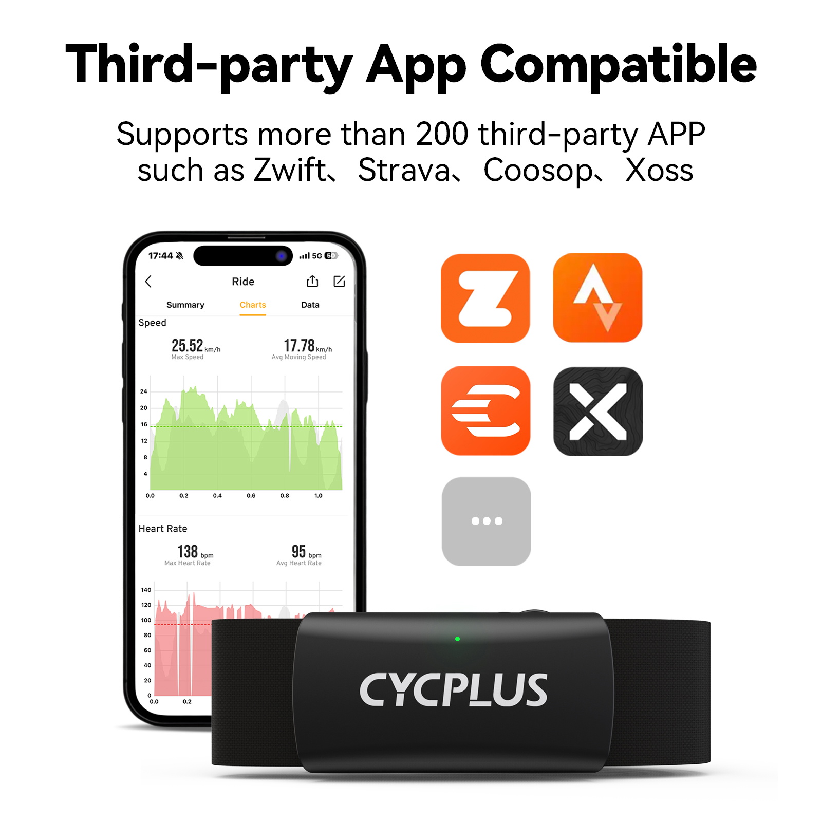 Reservedele - Tilbehør til cykelcomputere - Cycplus H2 Pulsmåler