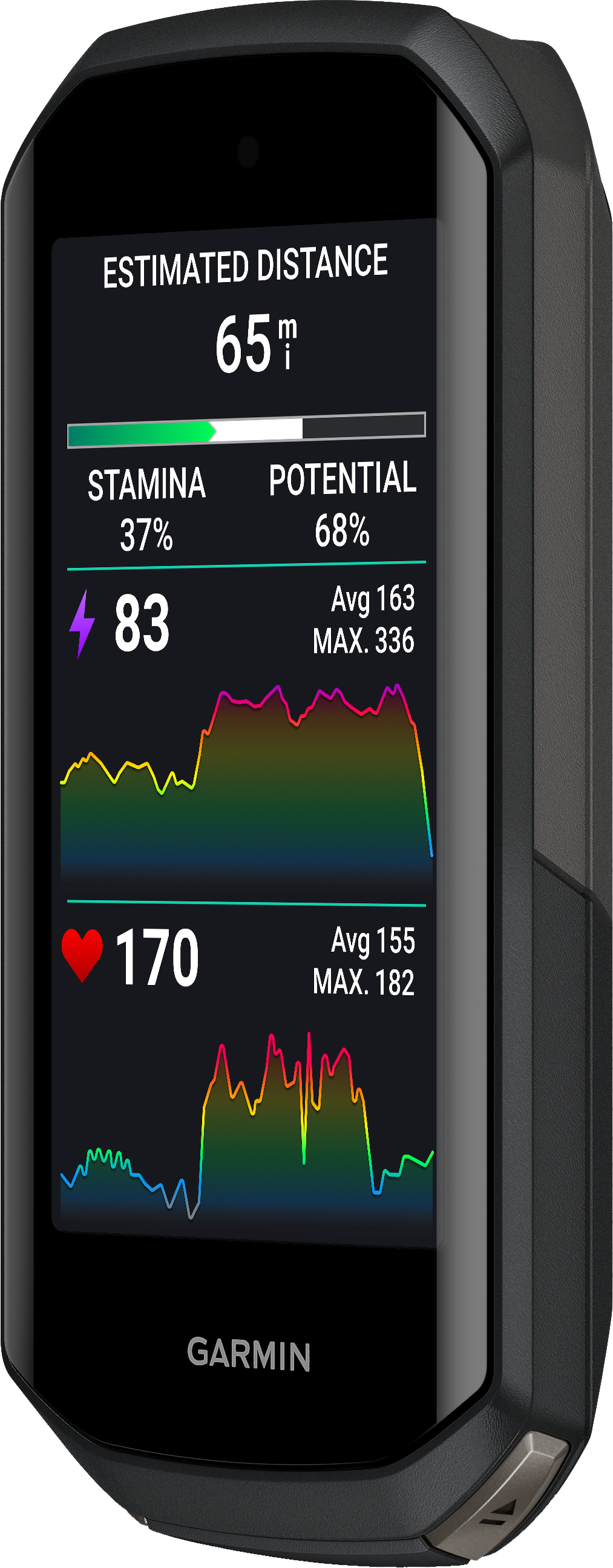 Tilbehør - Cykelcomputer & GPS - Garmin Edge® 1050 Bundle