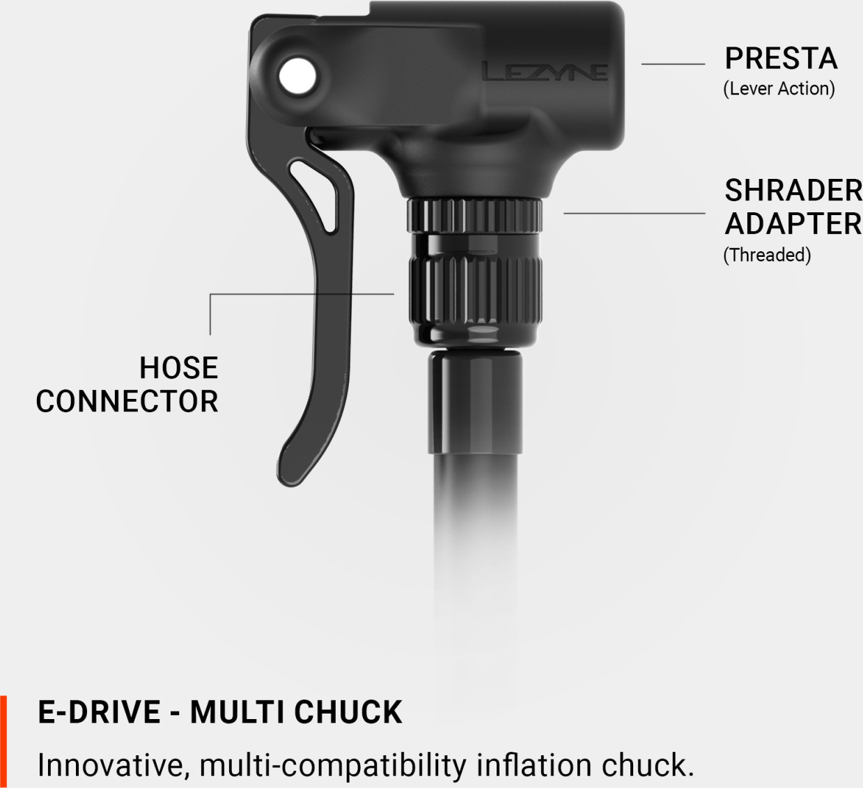 Tilbehør - Cykelpumper - Lezyne E-Drive Elektrisk Cykelpumpe 120psi/8.3bar - Black