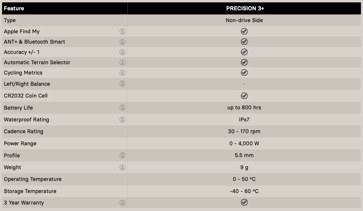 Reservedele - Kranksæt - Shimano XT M8100 PRECISION 3+ Wattmåler (Single)