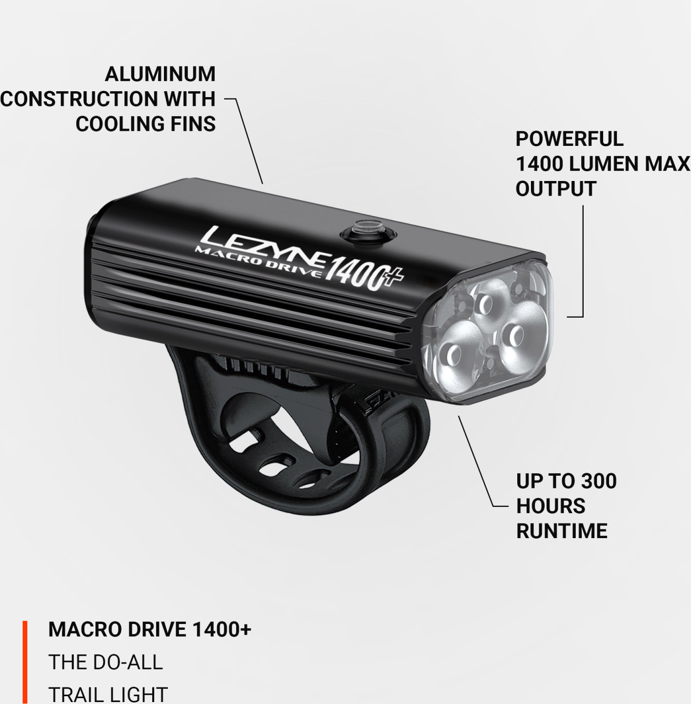 Tilbehør - Cykellygter - Lezyne Macro Drive 1400+ Loaded Kit Forlygte 1400 lumen m. Power Pack XL+ - Black