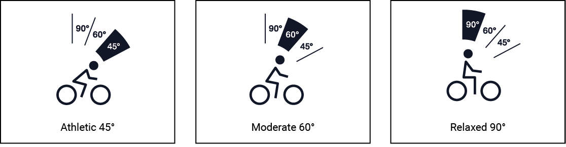 Tilbehør - Cykelsadel - Selle Royal Model ON. 60° Moderate (Normal) Sadel