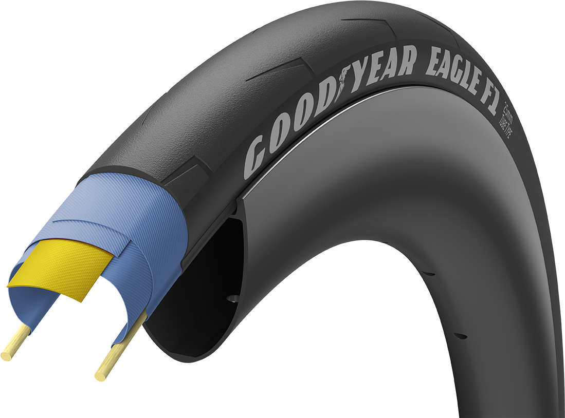 Se Goodyear EAGLE F1 700x23c/32c - Sort hos Cykelexperten.dk