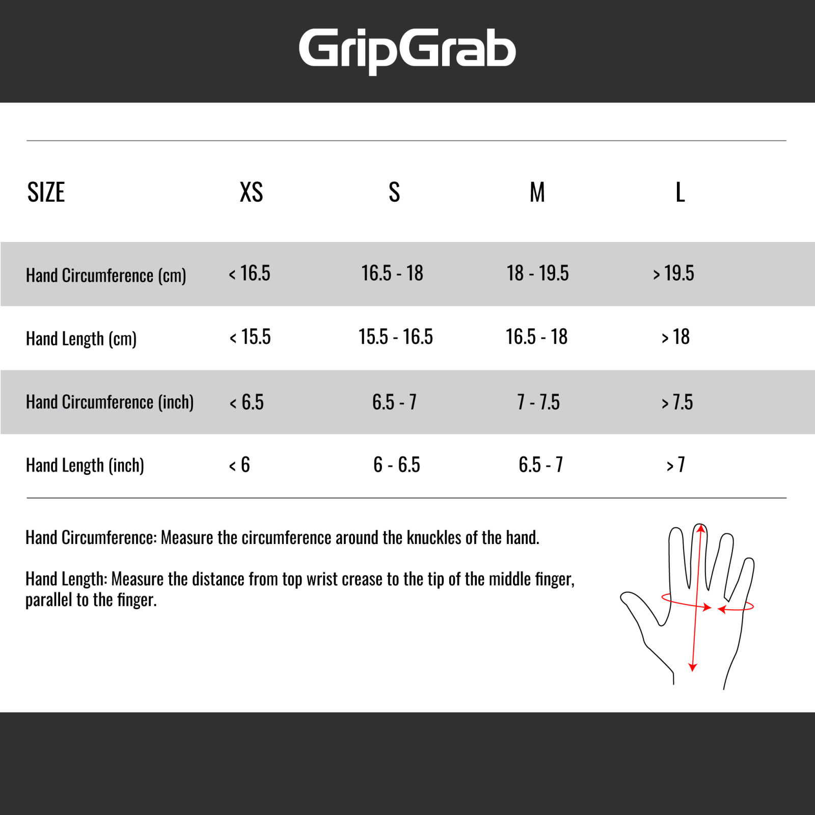 Beklædning - Cykelhandsker - GripGrab Women's ProRide RC Max Cykelhandske - Black