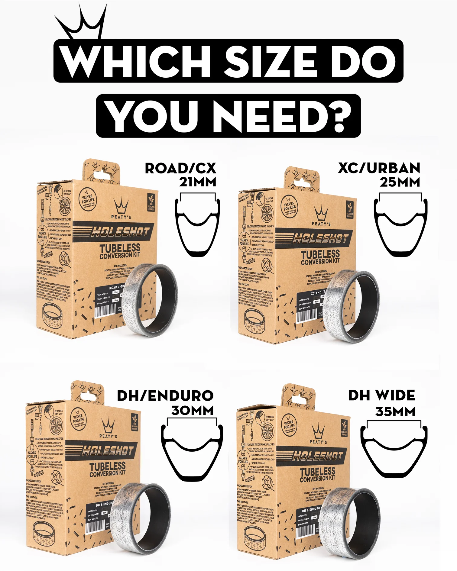 Reservedele - Tubeless - Peaty's Holeshot Tubeless Kit 30mm Enduro/DH